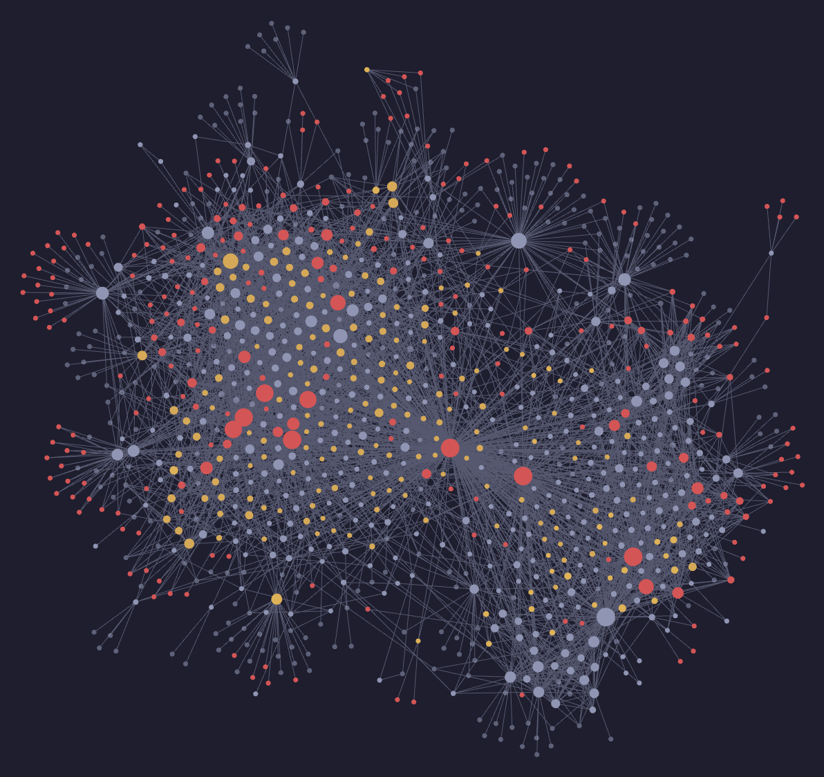 My Obsidian vault rendered as a node graph: a few hundred plain-text notes pulled into one connected web by their links