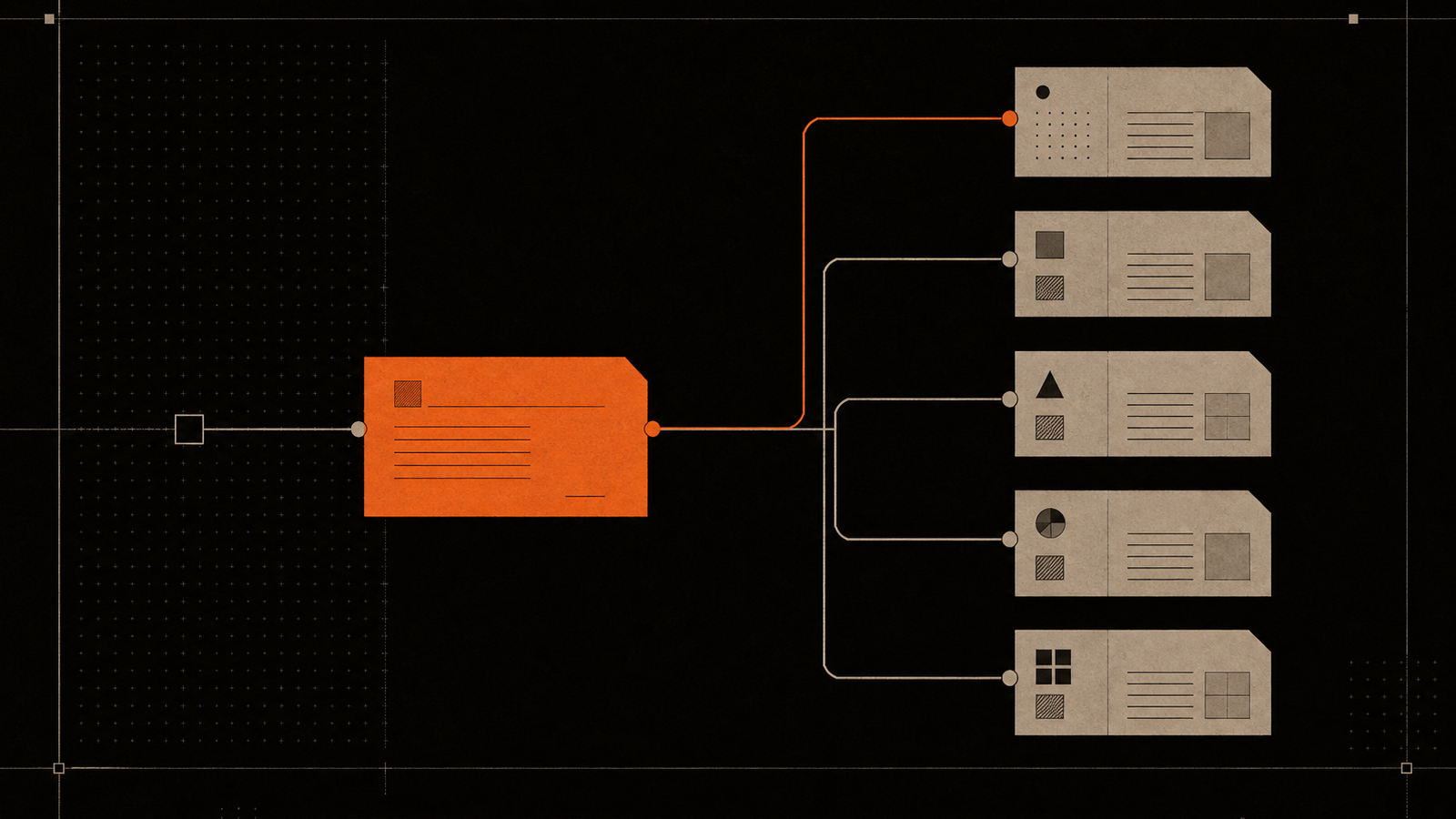 Diagram of one orange command file routing work to five modular instruction files